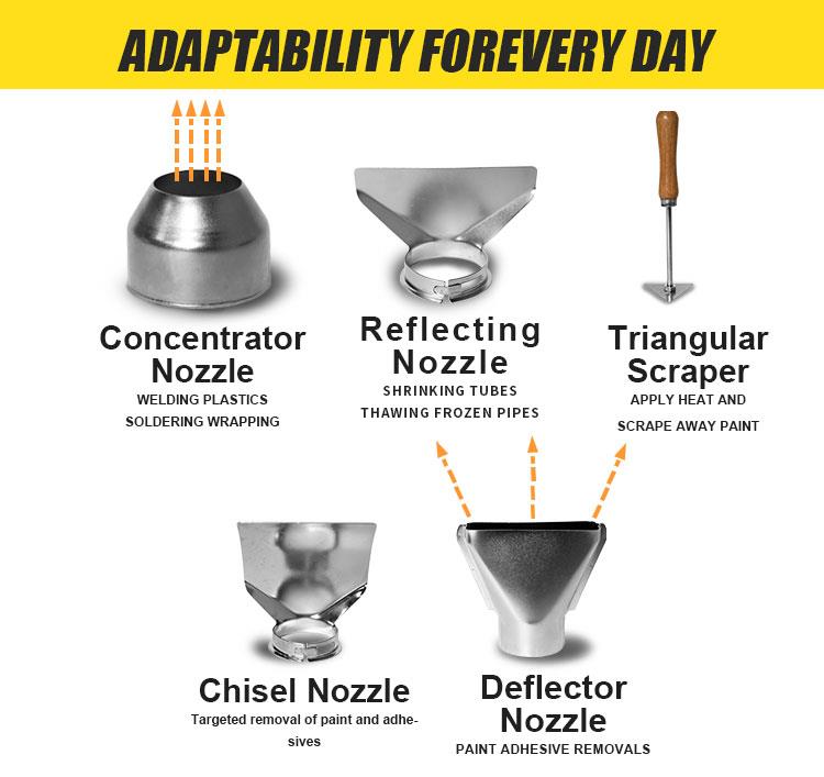 Hot air gun, SS-630B, 2000W, 230VAC, 50~600°C, PRO'S KIT