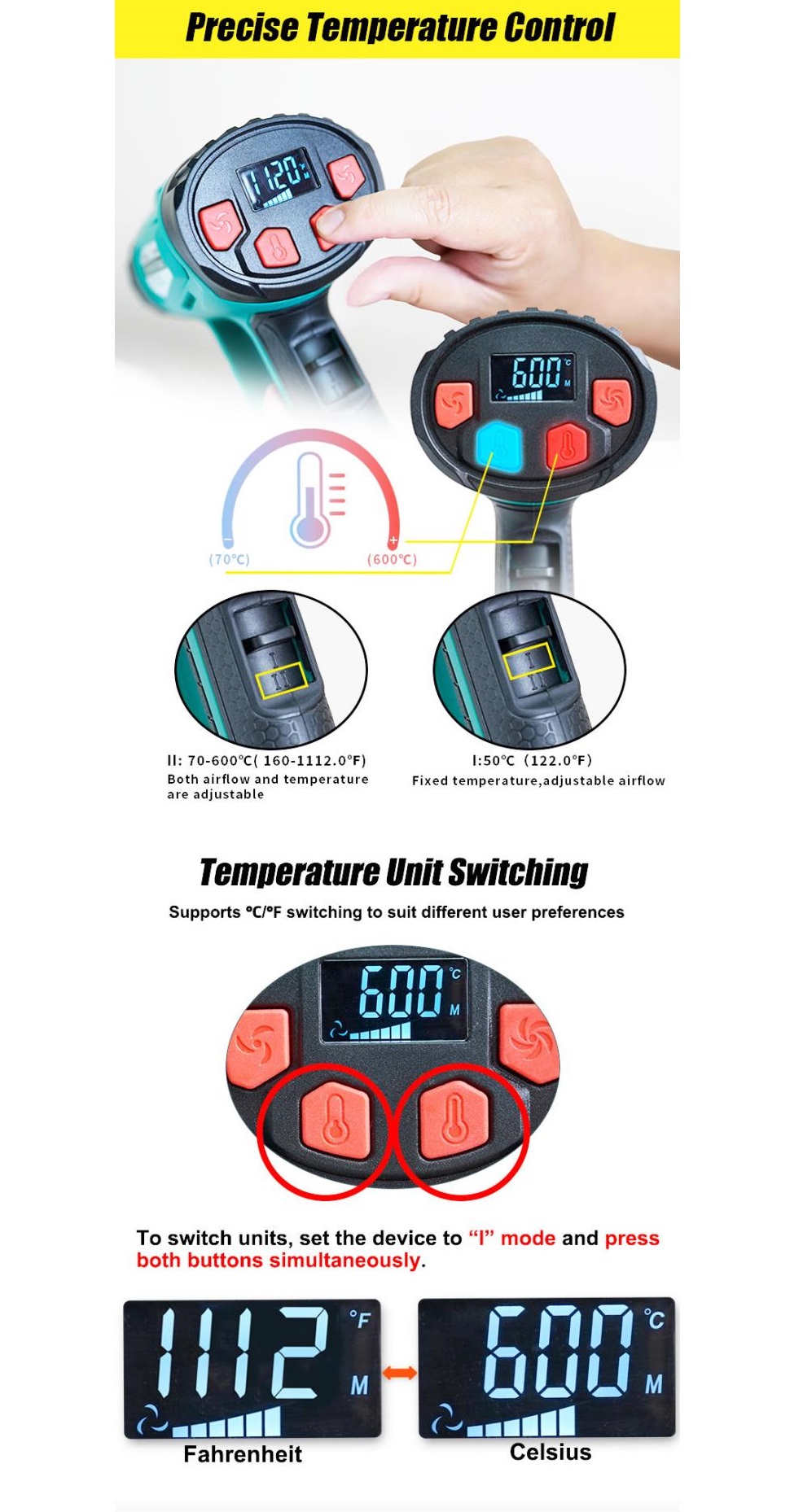 Пистолет за горещ въздух, SS-650B, 2000W, 230VAC, 50~600°C, PRO'S KIT