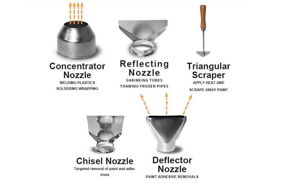 Пистолет за горещ въздух, SS-650B, 2000W, 230VAC, 50~600°C, PRO'S KIT