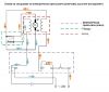 Електрически прекъсвач (ключ), регулатор на обороти и реверс за ръчни електроинструменти  FA2-6/1BEK 6A/250VAC - 3