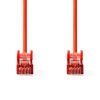 LAN cable, S/FTP, cat. 6 - 3