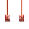 CCGL85221RD10, NEDIS - 1