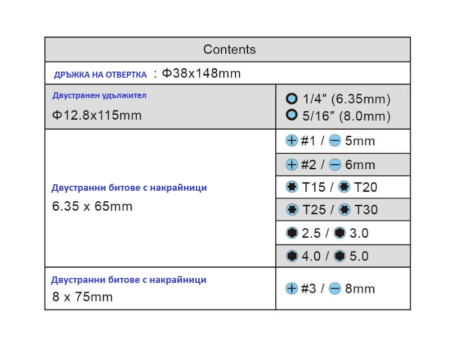 Компактна отвертка, сменяеми накрайници, PRO'S KIT
