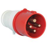 Industrial connector HT-034, 3P+E, 63A, 400V, IP44