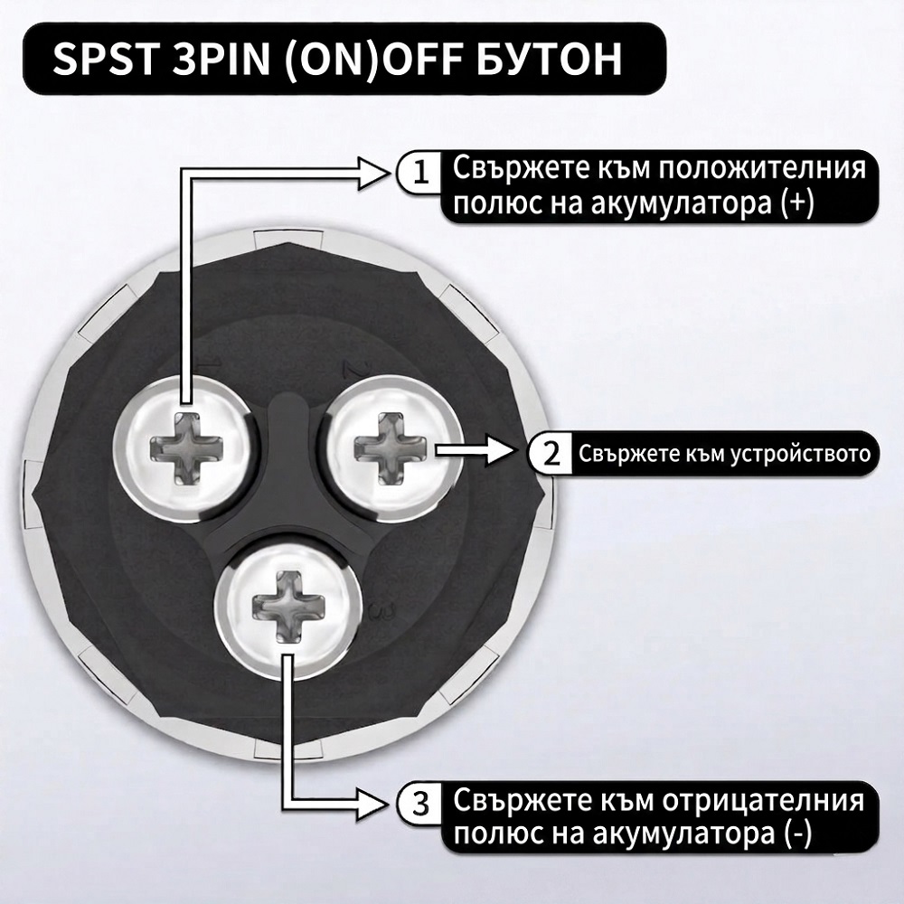 Бутонен превключвател, старт бутон, OFF - (ON), отвор ф22, 50A/12VDC, SPST, A2-23B-07, LED, зелен