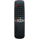 Дистанционно управление PANASONIC EUR644660(2197) - Викиват Дистанционно управление PANASONIC EUR644660(2197)