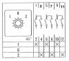 Пакетен прекъсвач (ПЕП), LW26-25/6, 1-0-2, 25A, 6 контакта, 3 позиции, 3 секции - 3