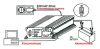 Инвертор със зарядно UPS устройство A601-1700-12 12V-220V 1700W модифицирана синусоида - 4