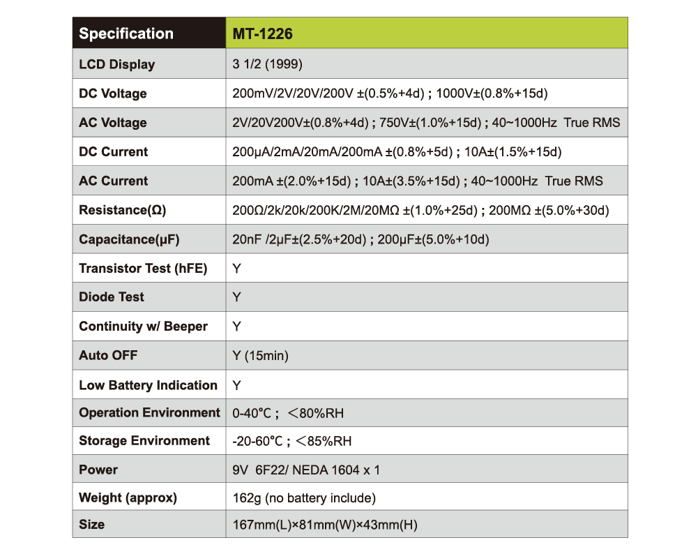 Мултицет MT-1226, LCD, Vdc, Vac, Adc, Aac, Ohm, True RMS, PRO'S KIT