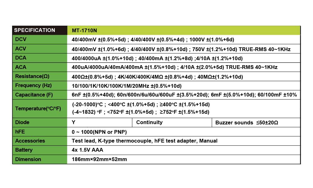 Мултицет MT-1710N, PRO'S KIT