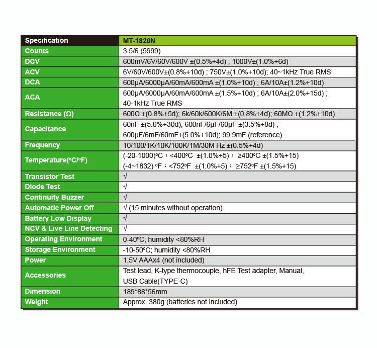 Multiset MT-1820N with USB, True RMS, Vdc, Vac, Adc, Aac, Ohm, F,Hz, °C, PRO'S KIT