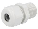 Cable Gland, M16/metric, IP68, HUMMEL 148805