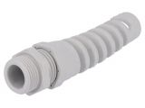 Cable Gland, M20/metric, IP68, HUMMEL 148867