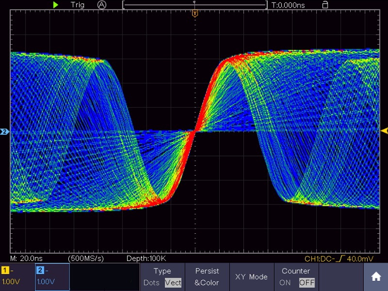 Цифров осцилоскоп TAO3072, 70 MHz, 1 GSa/s, 2 канален, 40 Mpts 