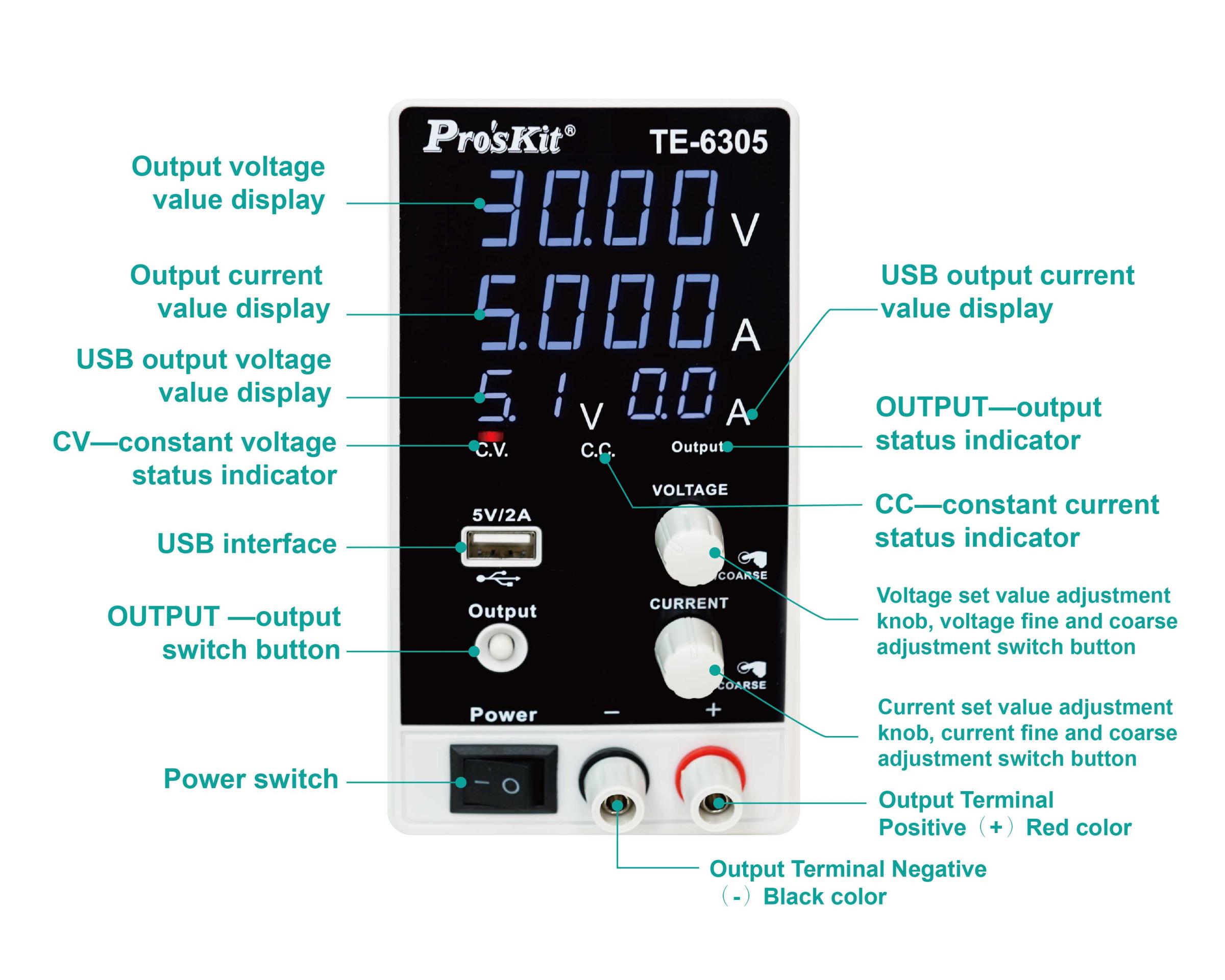 DC лабораторен захранващ блок , TE-6305F, USB, 0-30VDC, 0-5A, PRO'S KIT