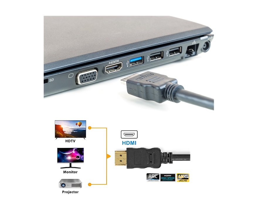 Висококачествени hdmi кабели, hdmi Nedis