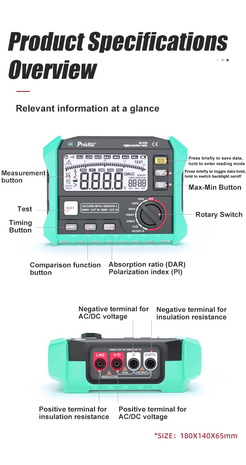 Тестер за съпротивление на изолация, LCD(1999), 750VAC, 1000VDC, MT-4103, PRO'S KIT
