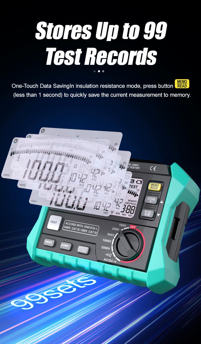 Тестер за съпротивление на изолация, LCD(1999), 750VAC, 1000VDC, MT-4103, PRO'S KIT