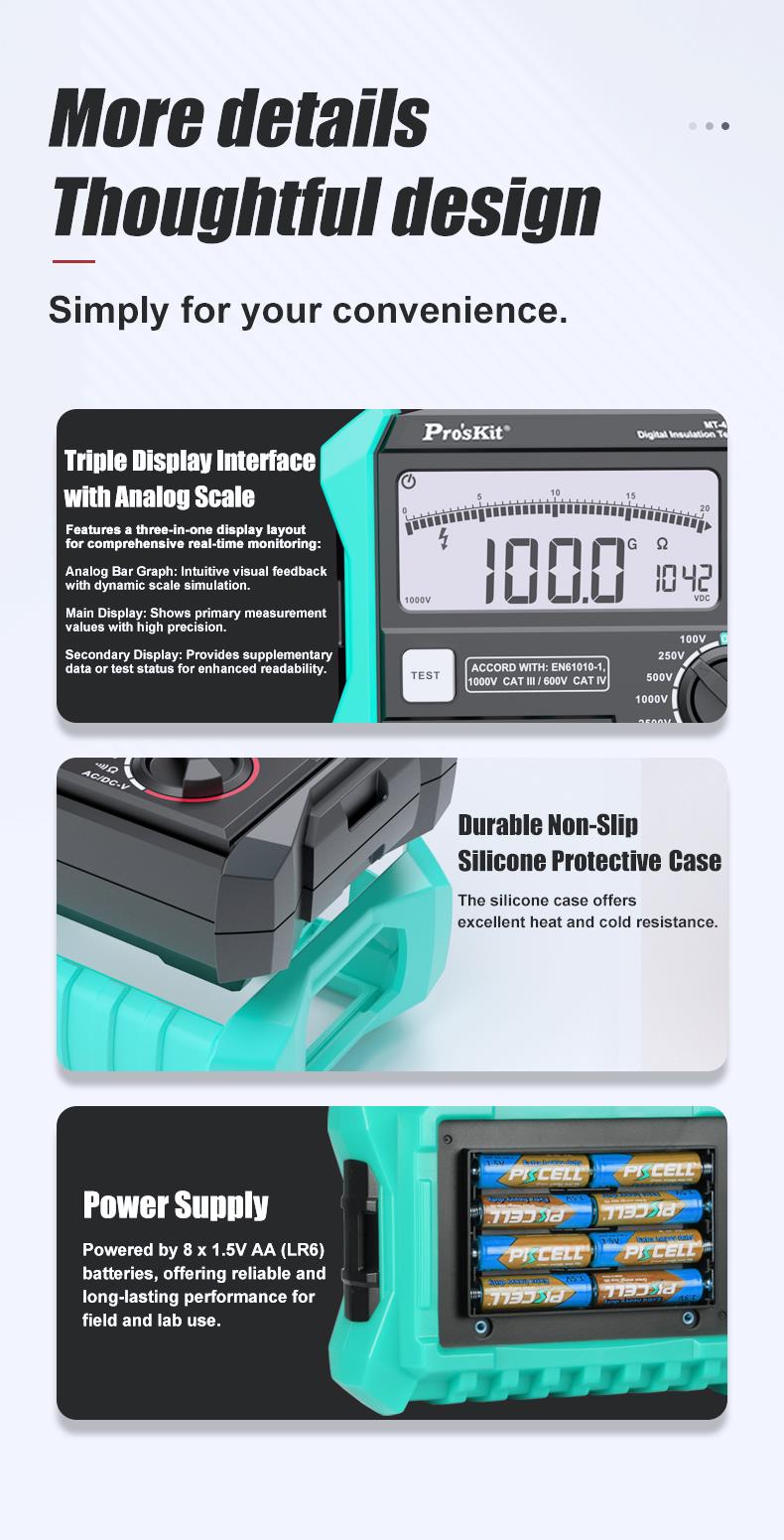 Тестер за съпротивление на изолация, LCD(1999), 750VAC, 1000VDC, MT-4103, PRO'S KIT