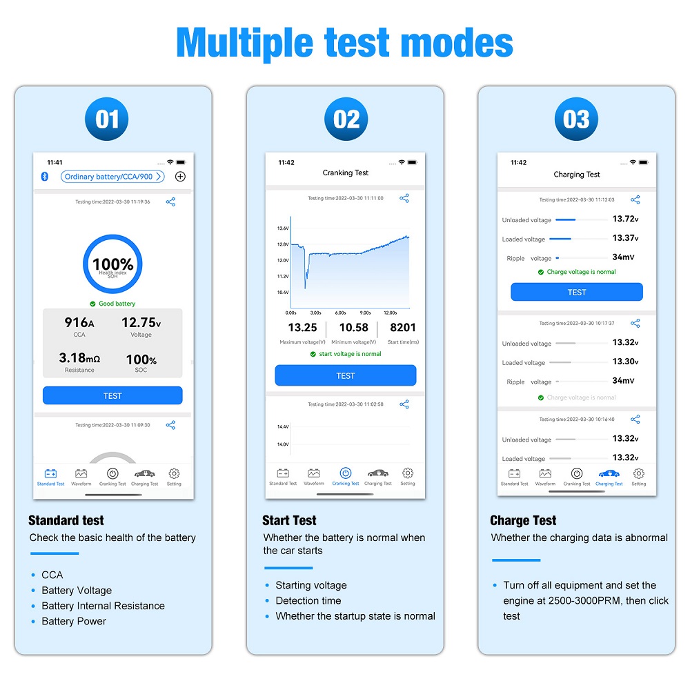 Тестер за акумулатори, 6 / 12 / 24 VDC, Bluetooth, BK200