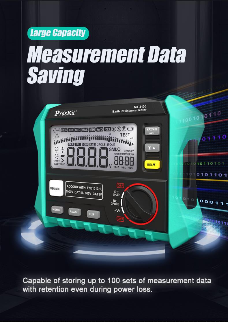 Earth Resistance Tester MT-4105