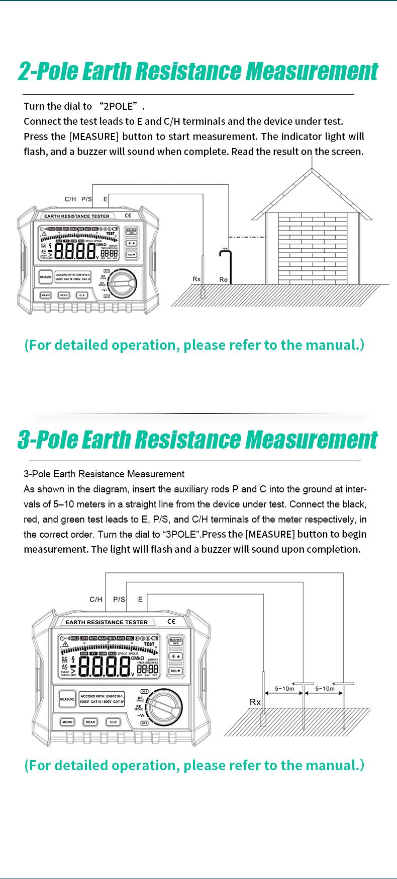 Earth Resistance Tester MT-4105