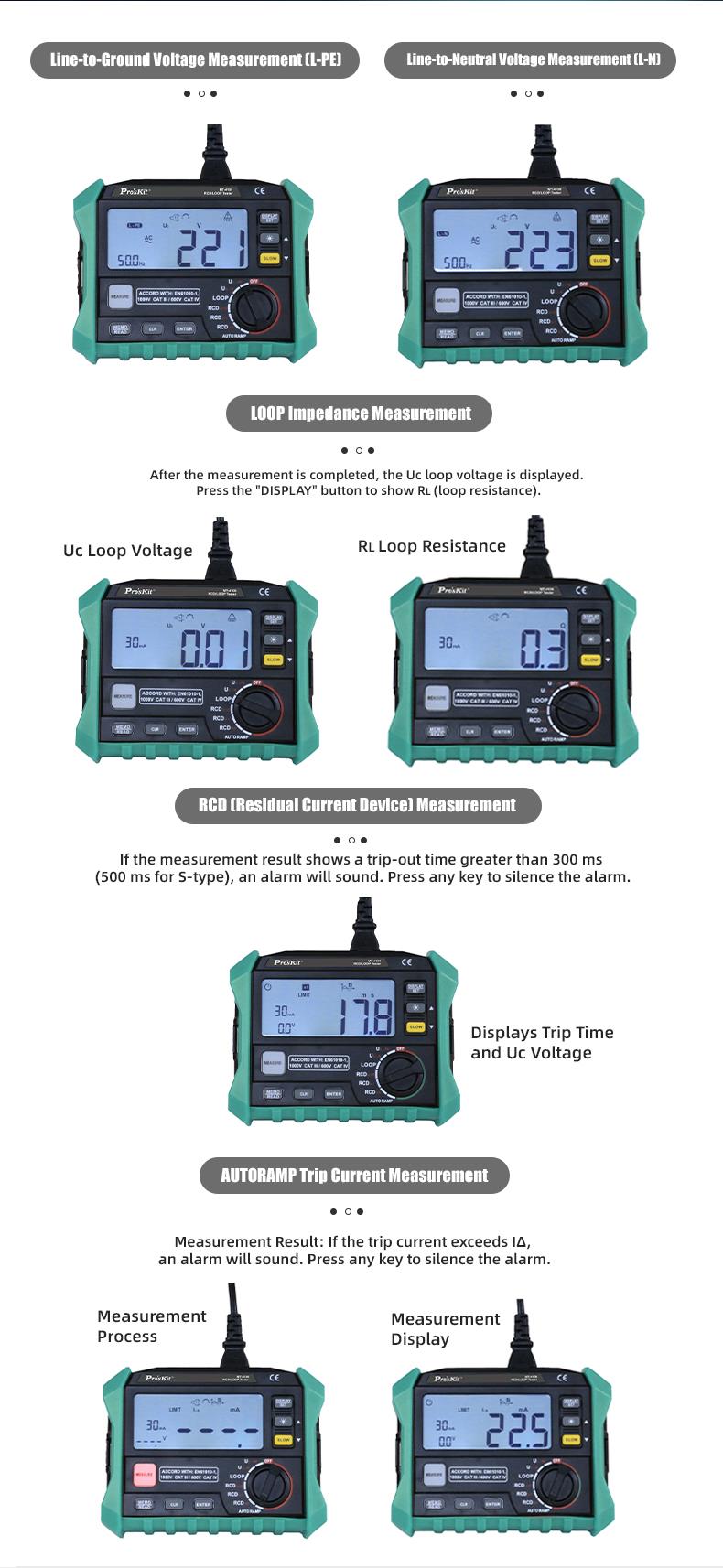 Residual current protection tester, LCD 4 digits, up to 440VAC, USB, MT-4109, PRO'S KIT