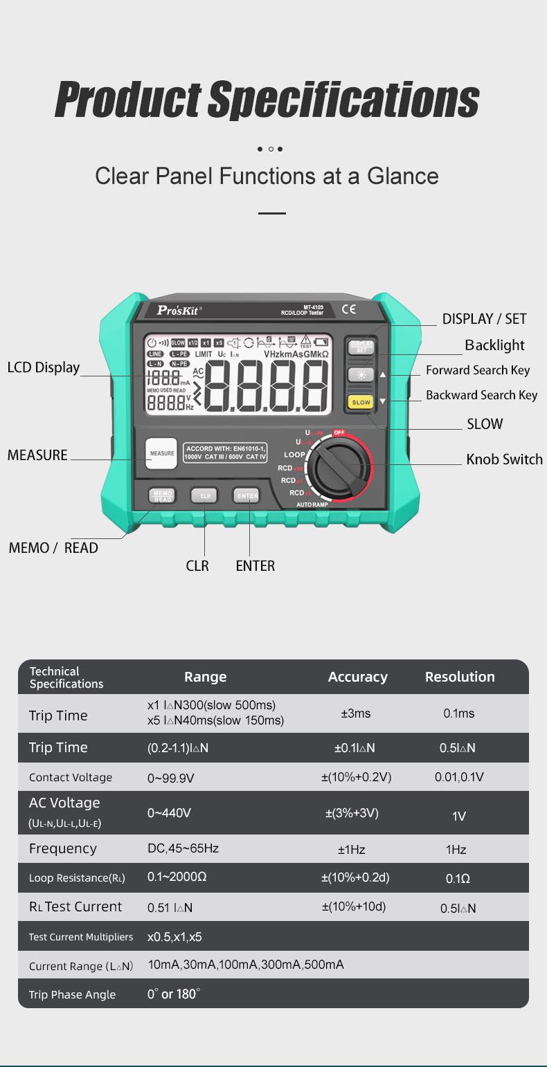 Residual current protection tester, LCD 4 digits, up to 440VAC, USB, MT-4109, PRO'S KIT