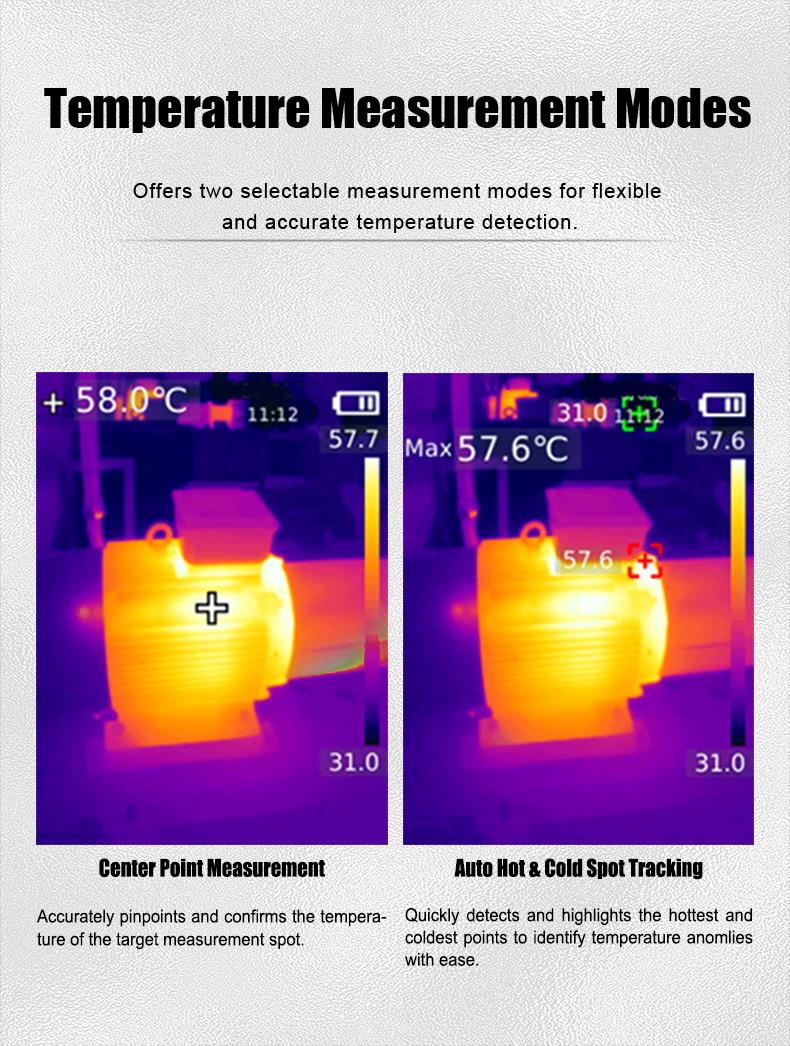 Thermal imaging camera MT-6120, -20~400°C, ±2°C, 60mK, Li-ion, USB-C, PR, PRO'S KIT