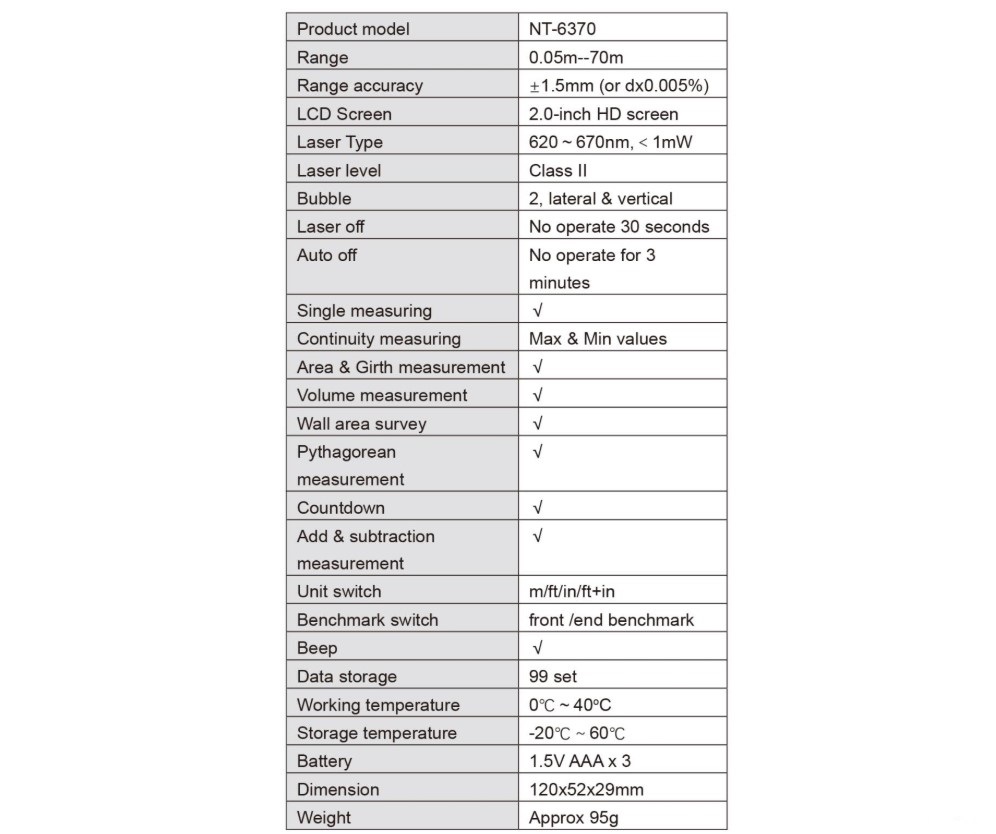 Лазерна ролетка, NT-6370, 0.05-70m, 620-670nm, PROS KIT