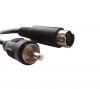Cable, SVHS/m-RCA/m, 10m