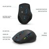 Безжична мишка и клавиатура Wireless/Bluetooth  - 5