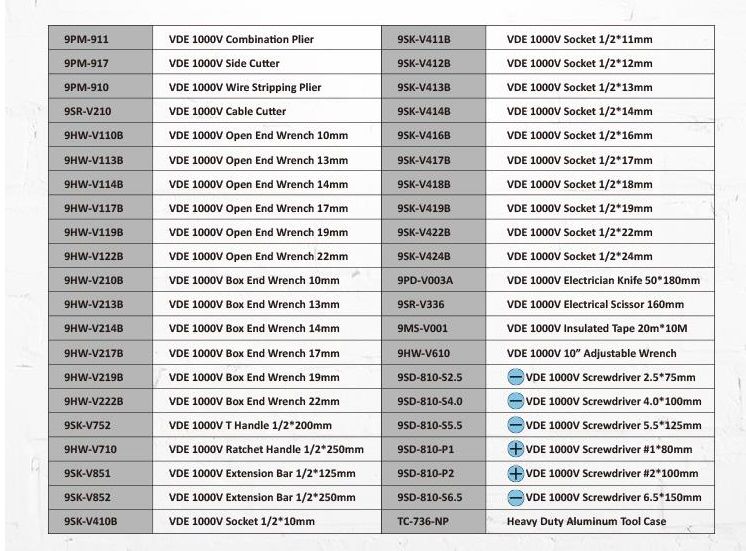 Комплект ръчни инструменти, стомана, 41 части, PK-2836M, PRO'S KIT