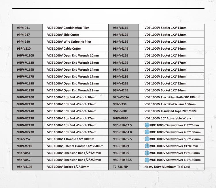 Комплект ръчни инструменти, стомана, 41 части, PK-2836M, PRO'S KIT