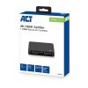 Splitter AC7835 from AC7835 with HDMI input and two HDMI outputs - 3