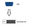 Преход VGA/F - DVI/M - 2