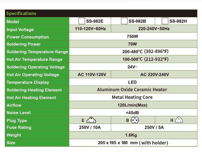 Станция с горещ въздух, комбинирана, SS-982B, 750W, 100-500°C, PRO'S KIT