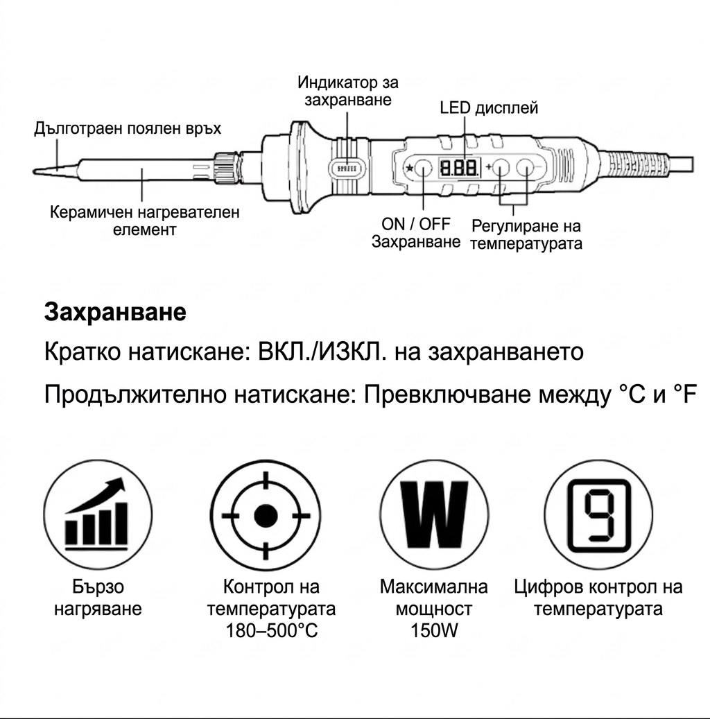 Поялник, нагревателен, SI-253B, регулируем, 230VAC, 150W, конусна човка, PRO'S KIT