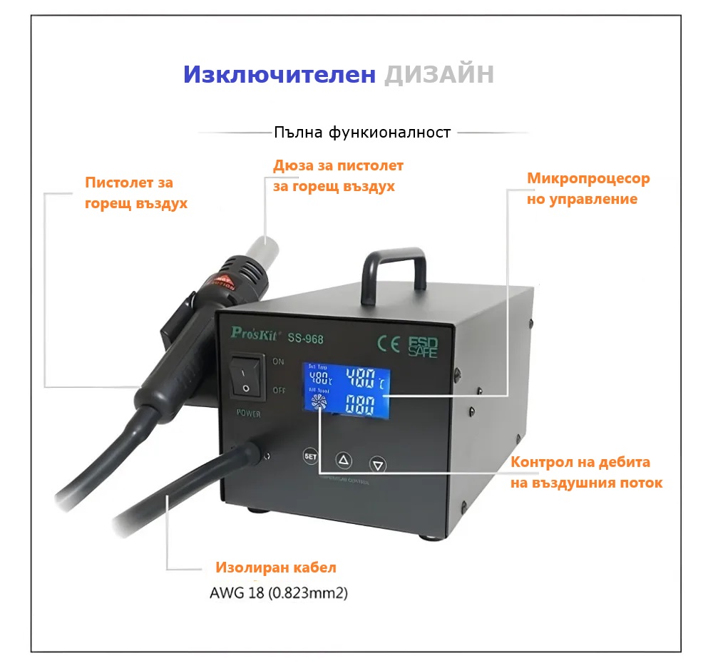 Станция за разпояване