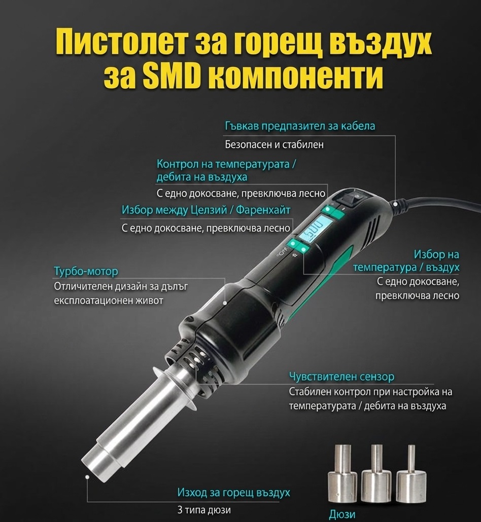 Пистолет за горещ въздух, 300W, 230VAC, 200~500°C, SS-602B, PRO'S KIT