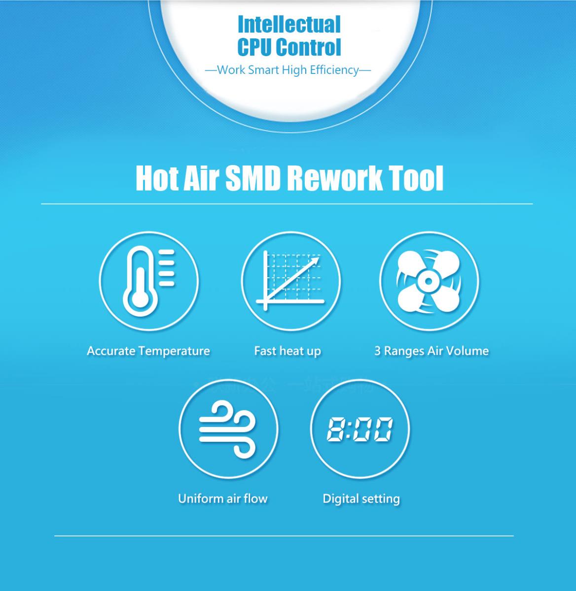 Пистолет за горещ въздух, 300W, 230VAC, 200~500°C, SS-602B, PRO'S KIT