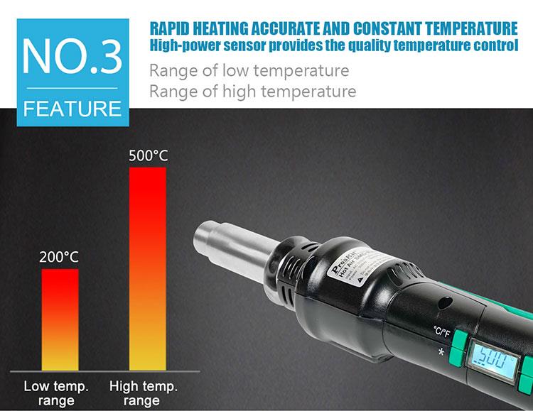 Пистолет за горещ въздух, 300W, 230VAC, 200~500°C, SS-602B, PRO'S KIT