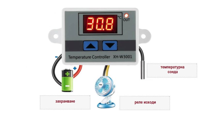 Терморегулатор, -50~110 °C, 230VAC, 10A, LED дисплей, XH-W3001, URZ4048