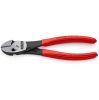Cutting pliers - 2