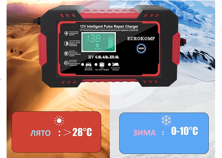 Зарядно устройство за автомобилни акумулатори, 6/12VDC, 6A, E6165, Eurocomp