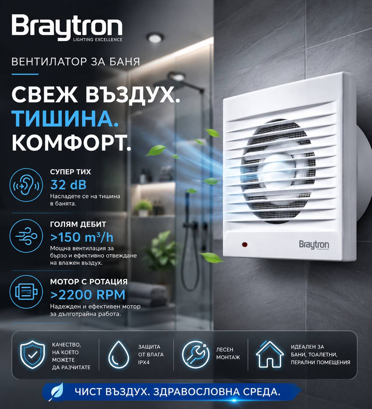 Антибактериален вентилатор, вентилатор за баня