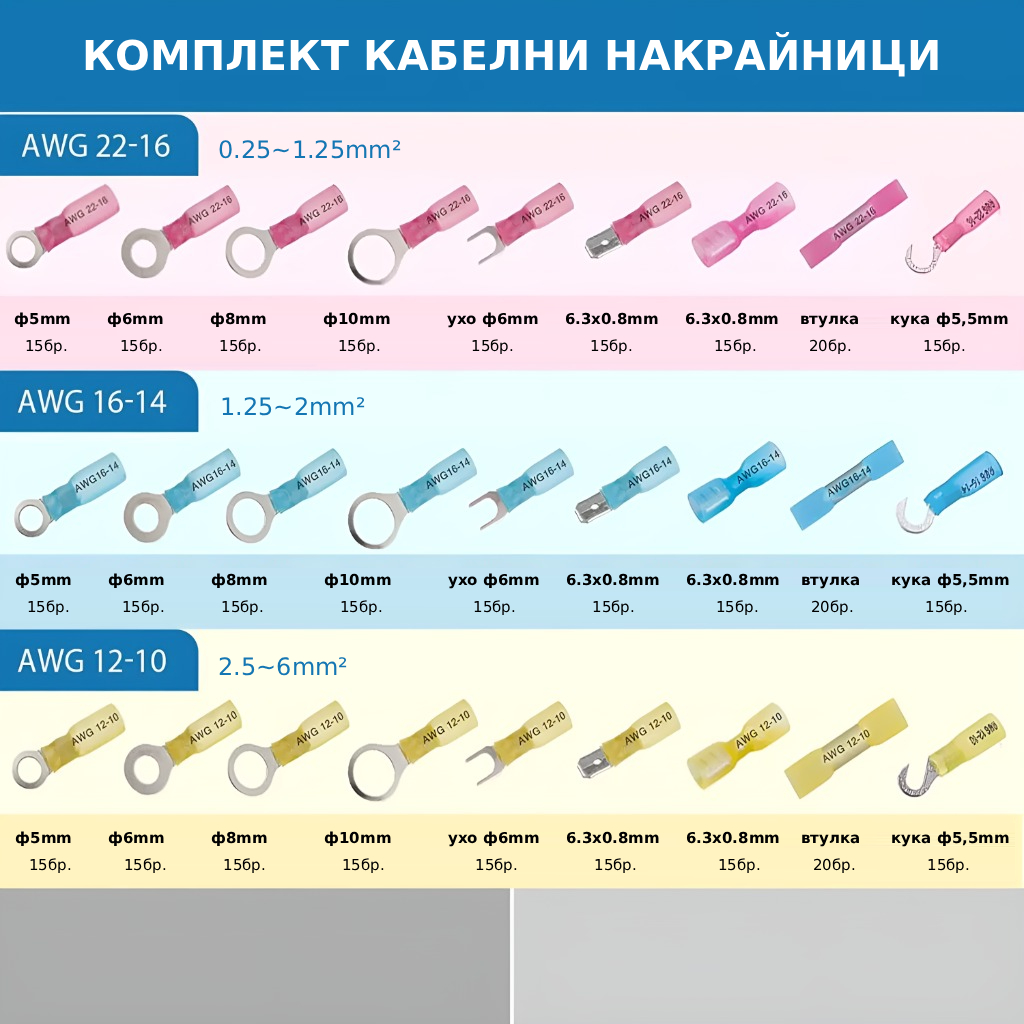Комплект кабелни накрайници с термошлаух