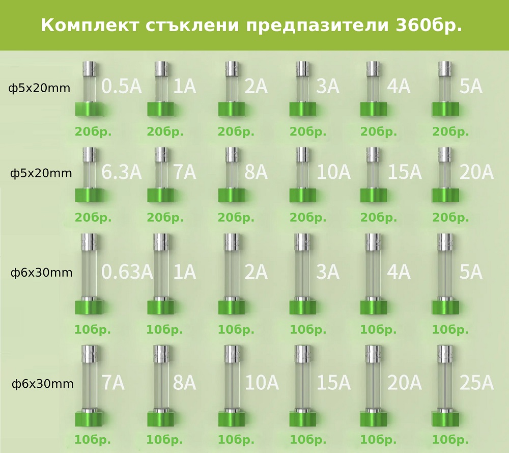 Комплект стъклени предпазители 5x20 6x30
