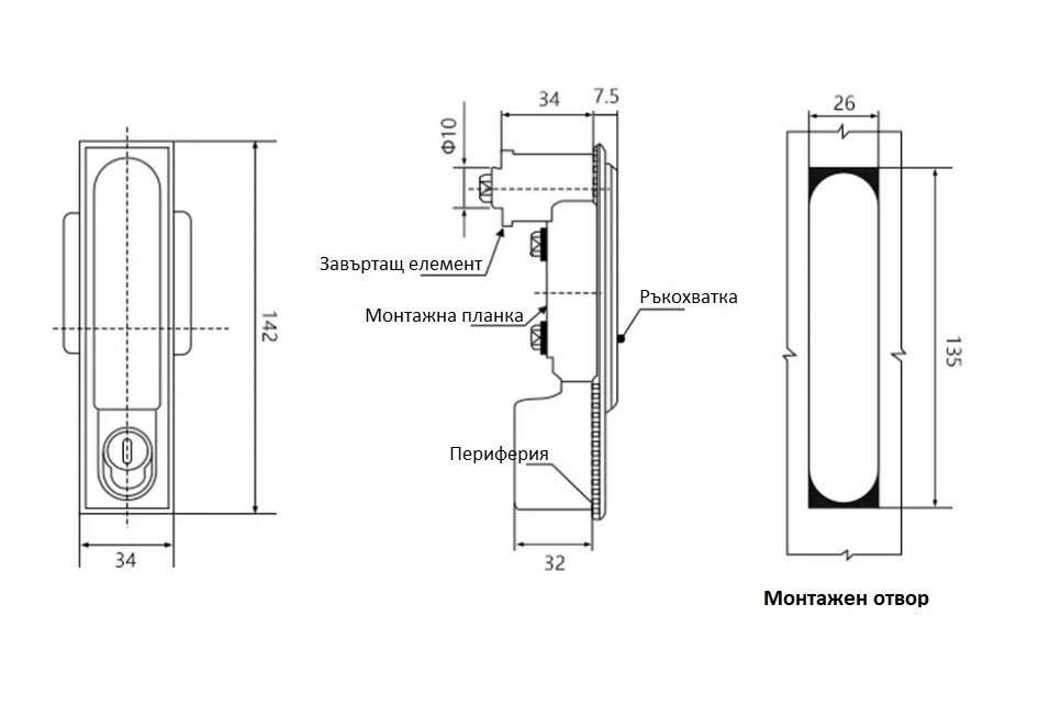 Брава за ел табло