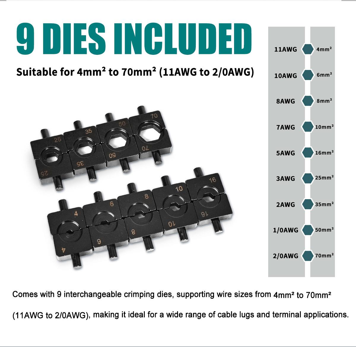 Хидравлични клещи CP-70K, за кербоване на кабелни накрайници, 4~70mm2, PRO'S KIT